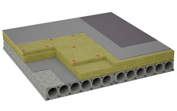 considerations of Boots Green flat roofing insulation